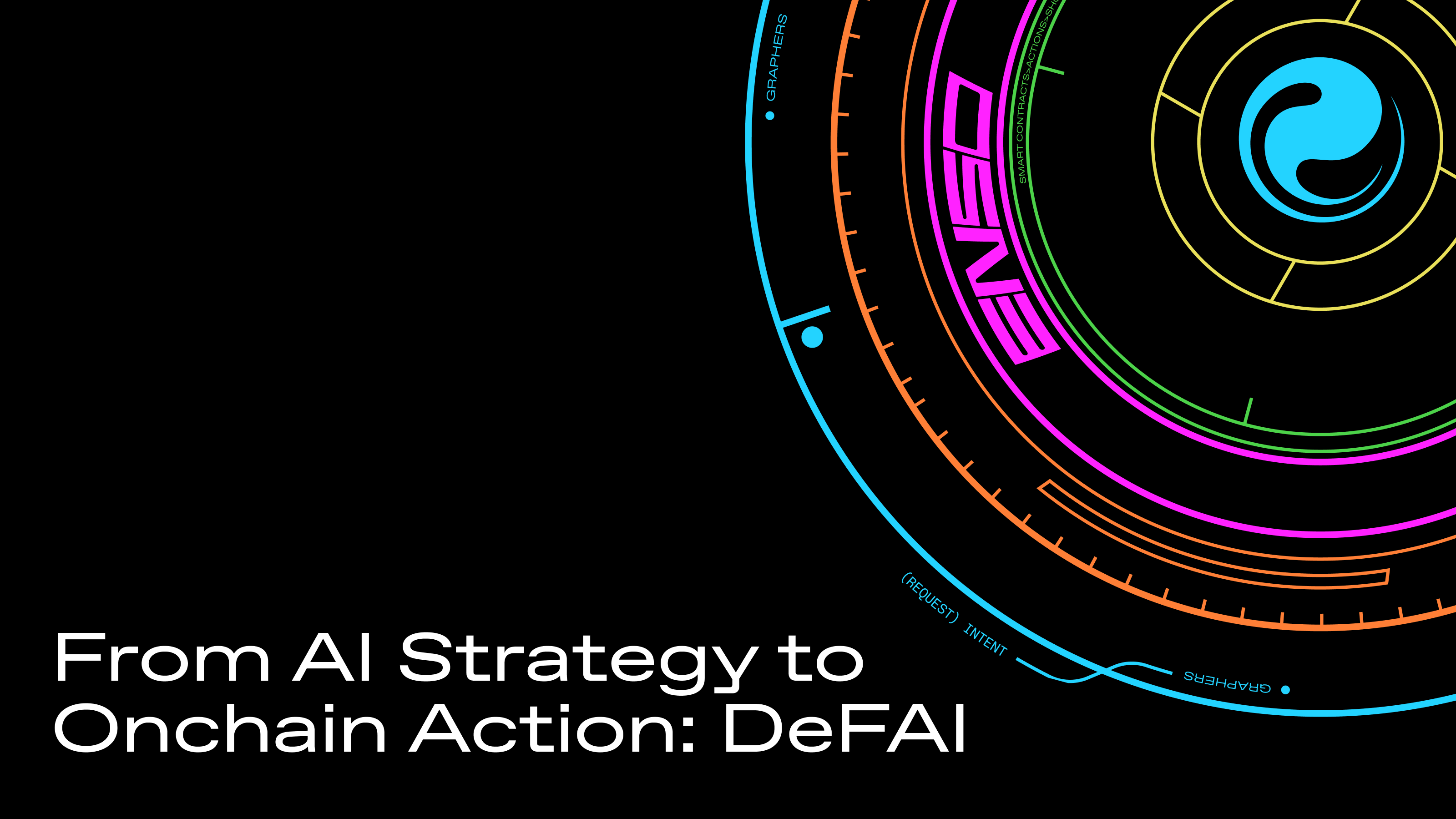 From AI Strategy to Onchain Action: DeFAI